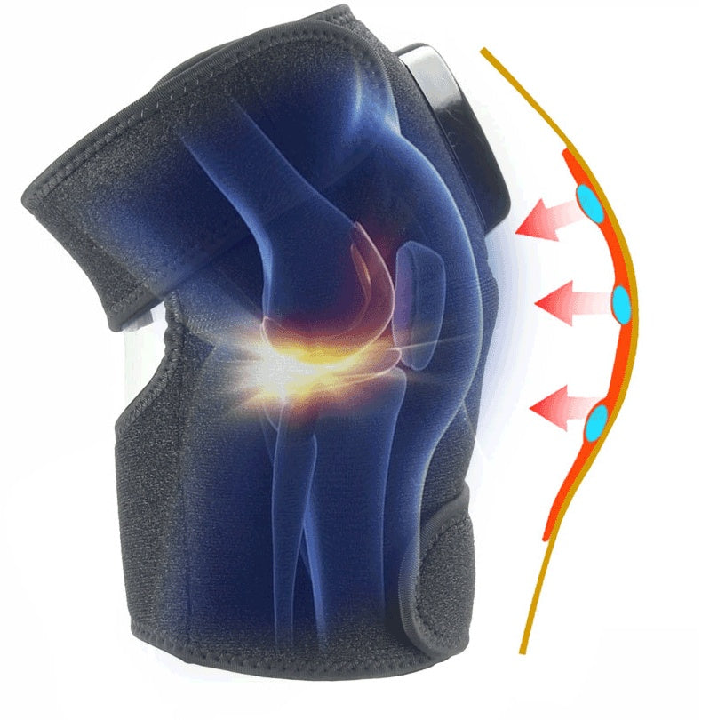 Masajeador Térmico Inteligente® – Alivio Instantáneo para Rodilla y Hombro